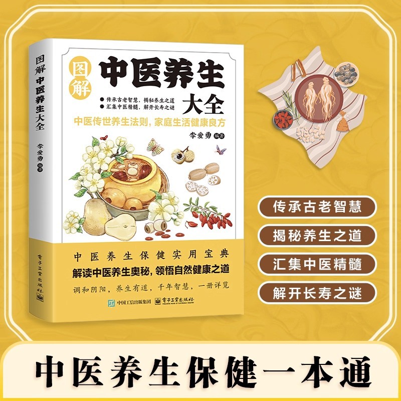 Health & Wellness Juice & Smoothie Bar - Illustrated Traditional Chinese Medicine Health Preservation