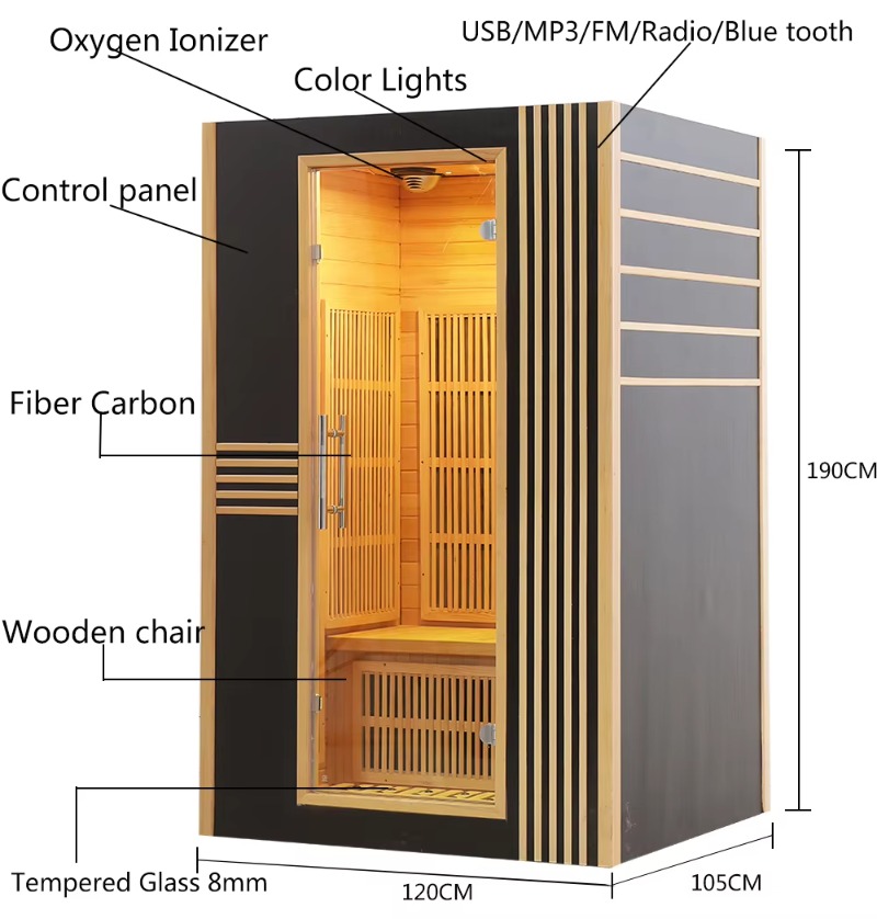 Electric sauna blanket, infrar - Sauna Blanket Infrared recension och pris