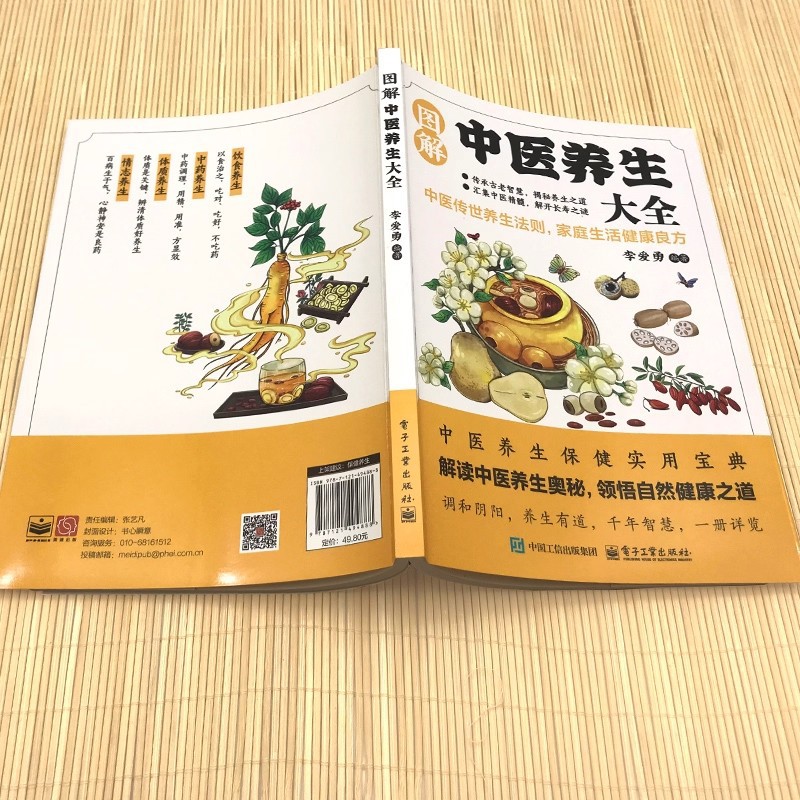 Illustrated Traditional Chines - Health & Wellness Juice & Smoothie Bar recension och pris