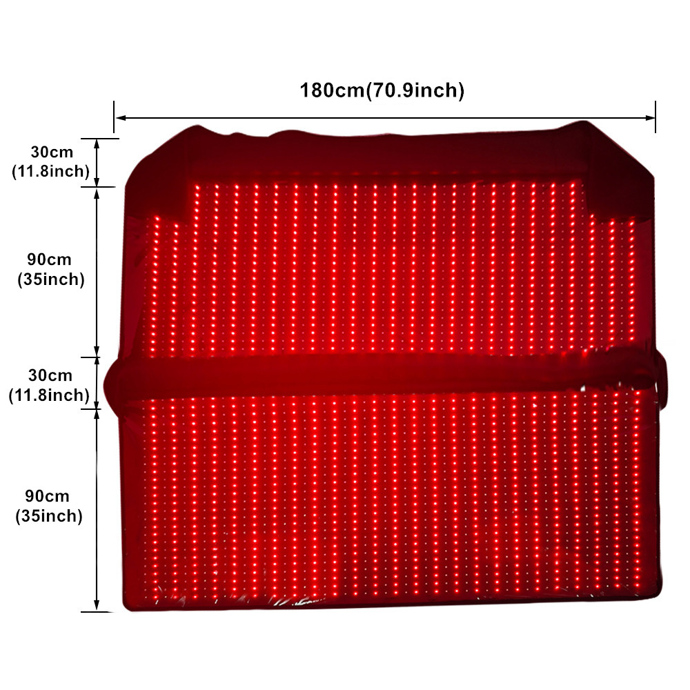 NEWRed Light Therapy Hand Held - Sauna Blanket Infrared recension och pris