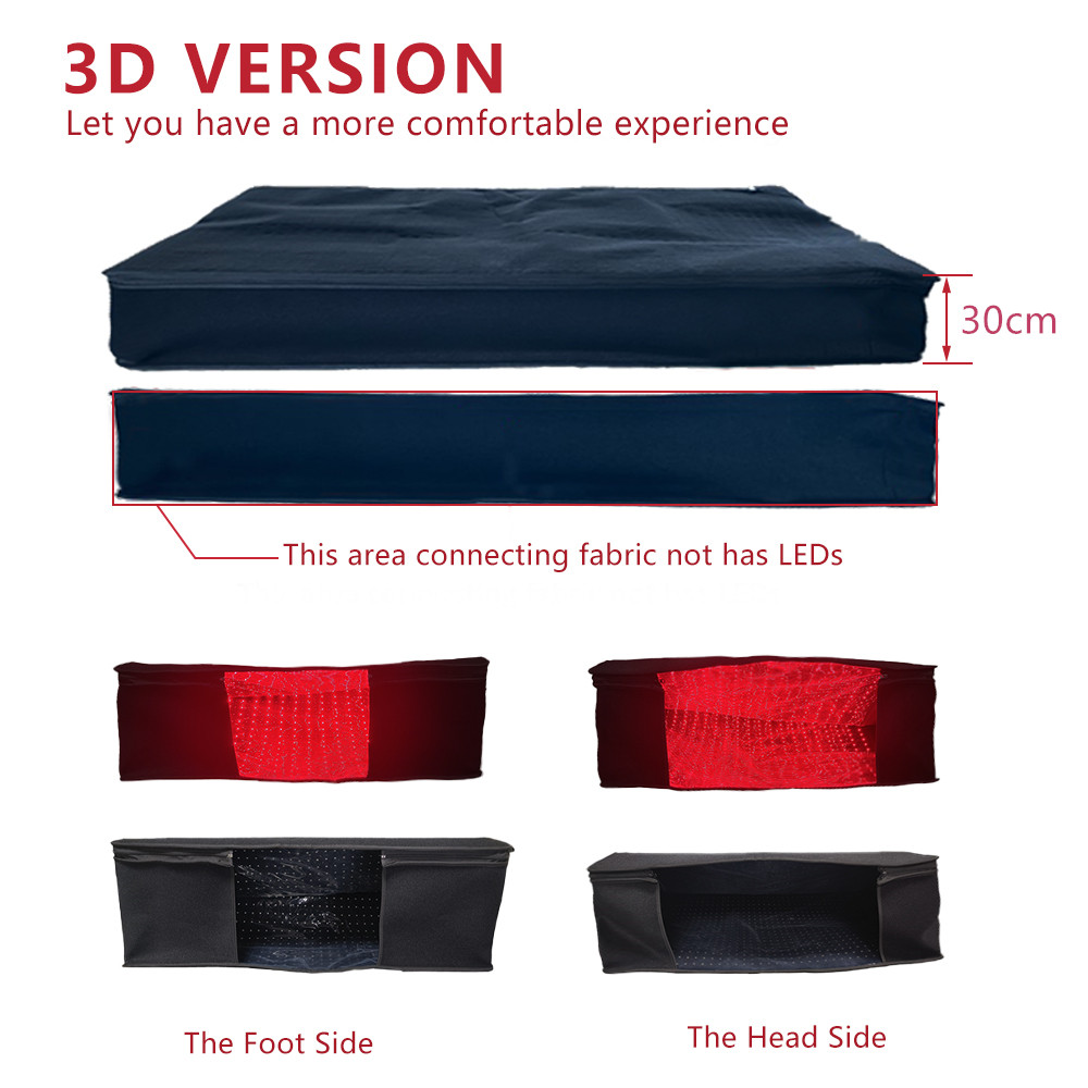 NEWRed Light Therapy Hand Held - Sauna Blanket Infrared recension och pris