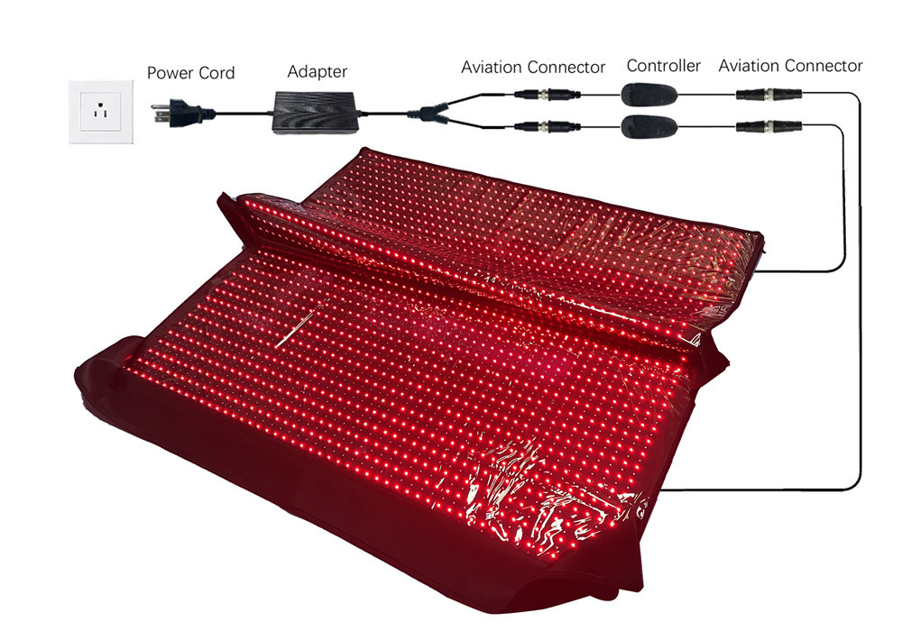 Red Light Therapy Bag for Bed  - Sauna Blanket Infrared recension och pris