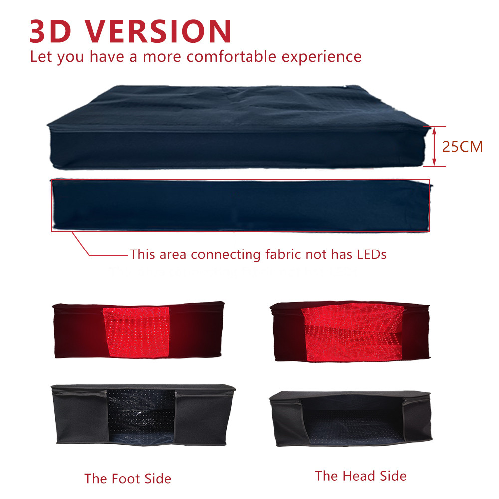 Red Light Therapy Bag for Bed  - Sauna Blanket Infrared recension och pris