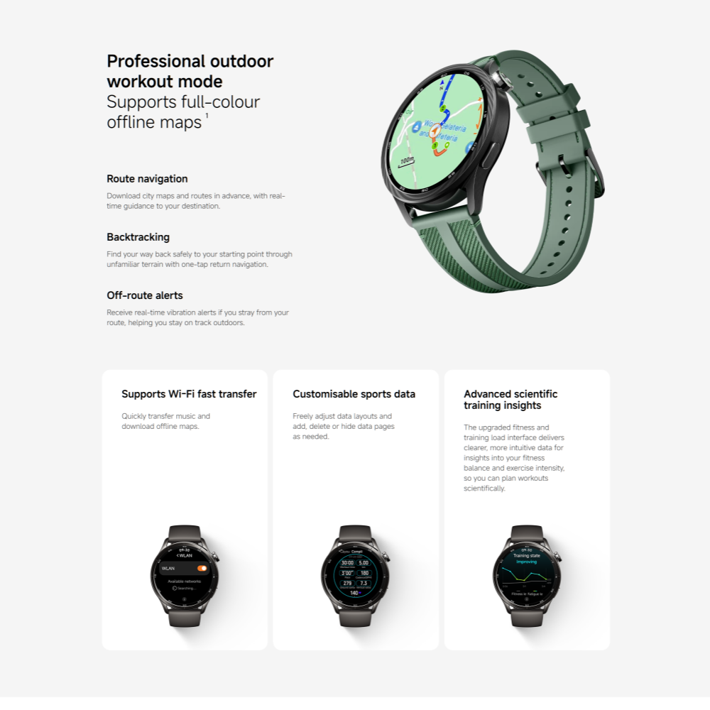 Global Version Xiaomi Watch S5 - Xbody Health & Wellness Functional Integrative Medicine Office & Medical Spa Photos recension och pris