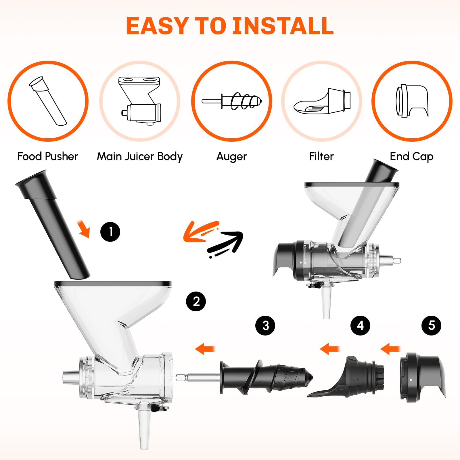 Masticating Juicer Attachment  - Cold Press Juicer recension och pris