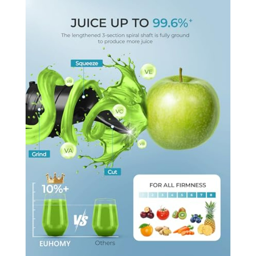 Cold Press Juicer Machines EUH - Cold Press Juicer recension och pris